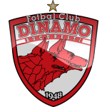Dinamo Bucureşti